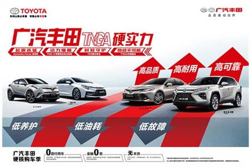 冠悅廣汽豐田 依托易車平臺，引領(lǐng)汽車銷售服務(wù)新體驗